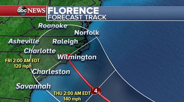 Name:  Florence Storm Track 2.jpg
Views: 1005
Size:  82.7 KB
