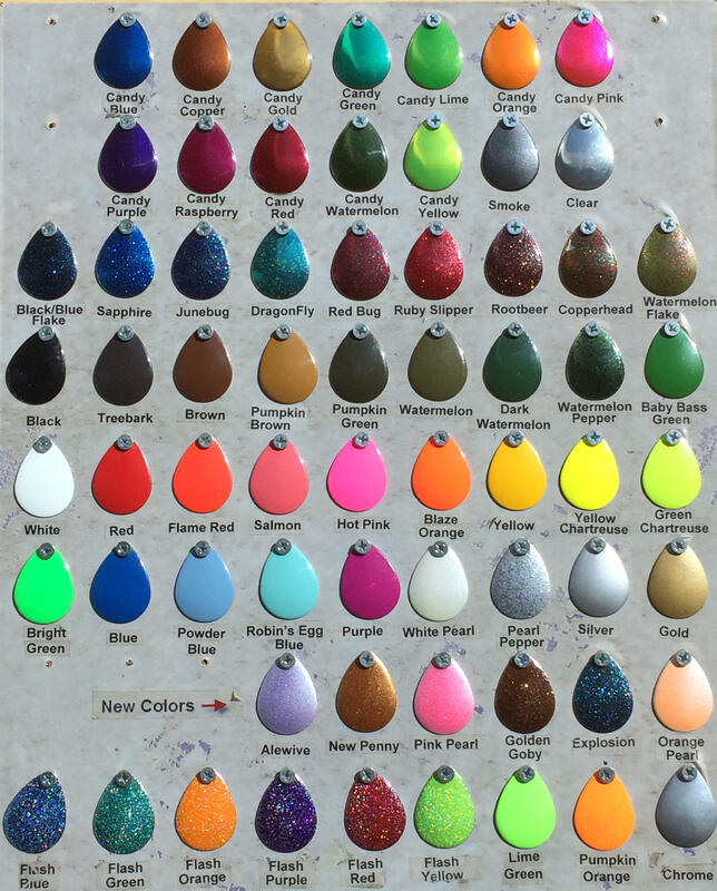 Similar Powder Paint Colors